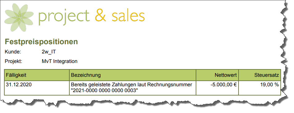 14_geleisteteZahlungen